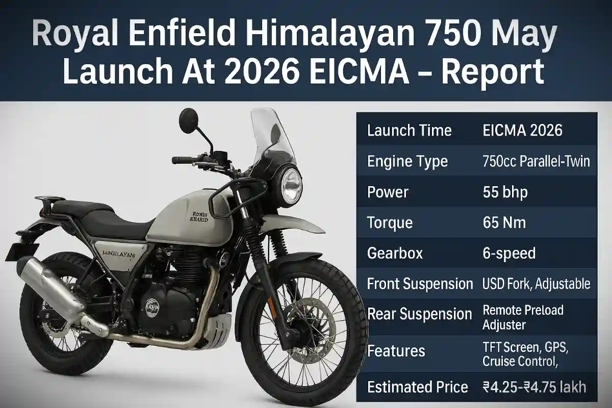 Royal Enfield Himalayan 750 May Launch At 2026 EICMA