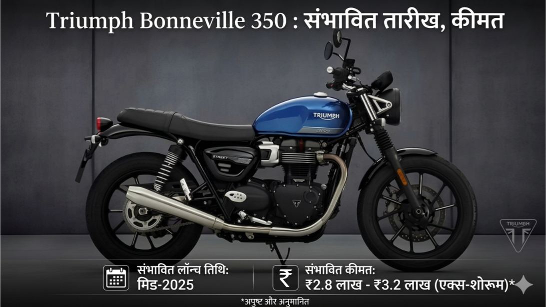 Triumph Bonneville 350